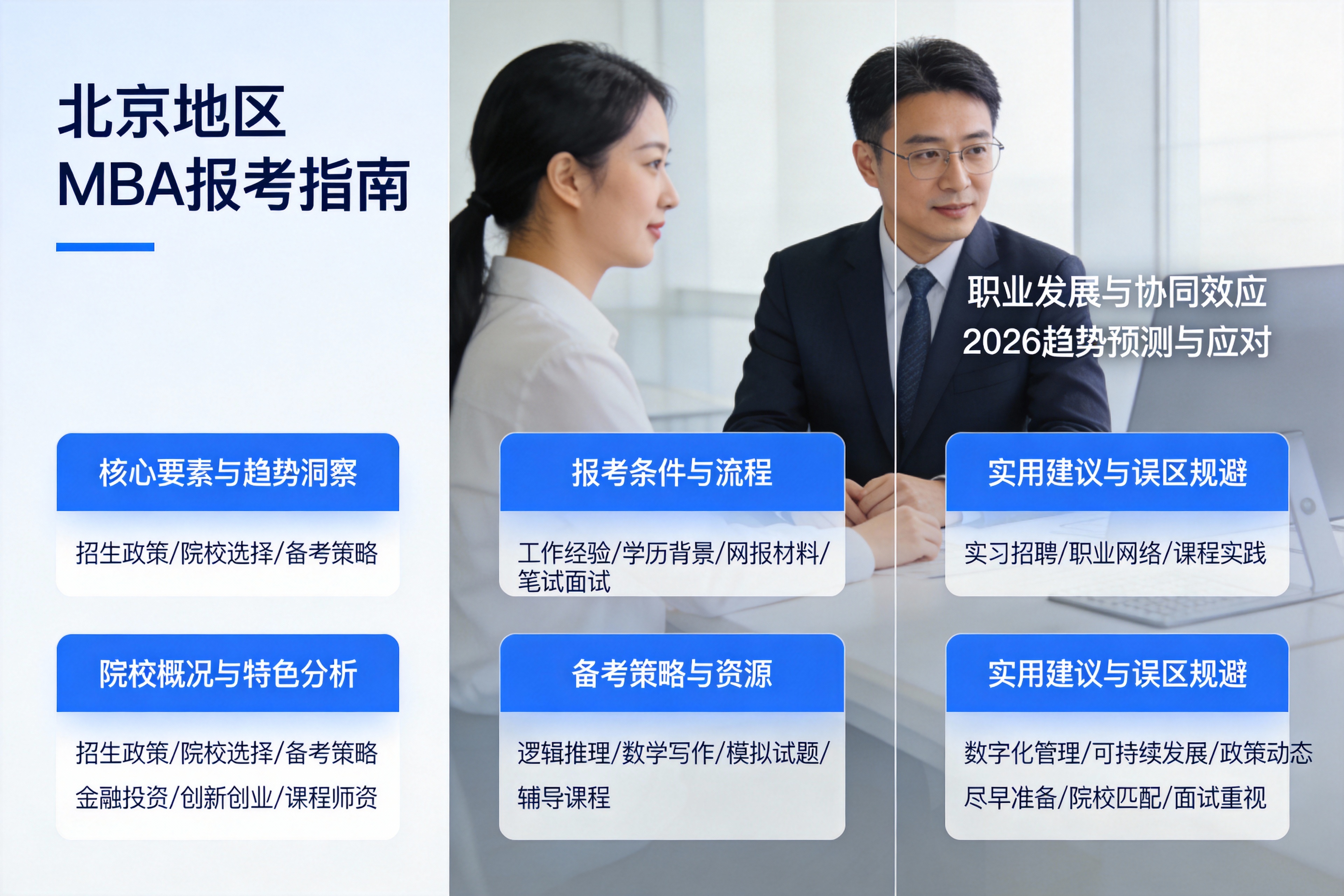 2026年北京地区MBA报考全面指南：策略解析与前瞻规划