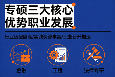 核心优势解码——为何专硕成为职场进阶主流选择？