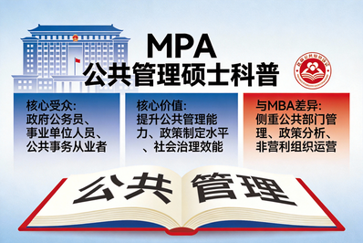 MPA(公共管理硕士):在编人员与公共服务领域从业者的优选