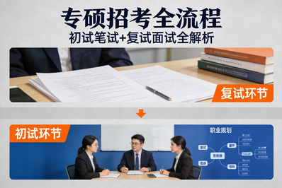 破解专硕招考：一场围绕“应用潜力”设计的全面评估