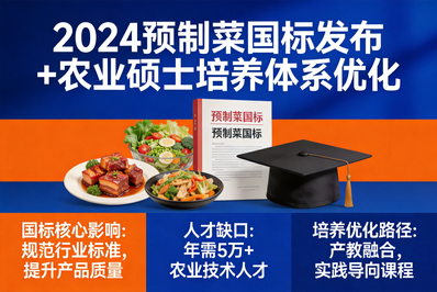 预制菜国标落地：农业硕士对接产业人才需求的适配路径与实践方案