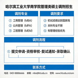 28号截止｜哈工大商学院 MEM/MPAcc/MBA/EMBA 调剂进入尾声，速登名校直通车