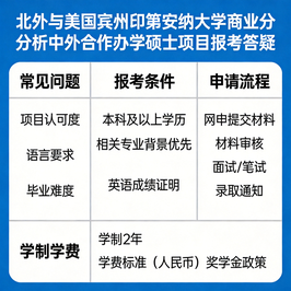 官方答疑｜北外—宾州印第安纳大学商业分析中外合作办学硕士项目报考 常见问题解答
