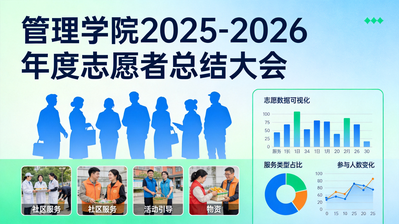 笃行向善，“管”启新程——管理学院年度志愿者总结大会顺利召开