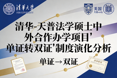 双证转型与分层治理：清华 - 天普法学硕士中外合作办学项目档案的制度演化分析