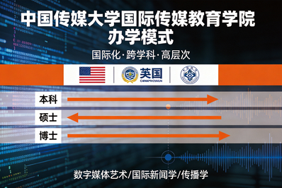 全球化语境下的传媒教育创新实践 ——中国传媒大学国际传媒教育学院办学模式研究