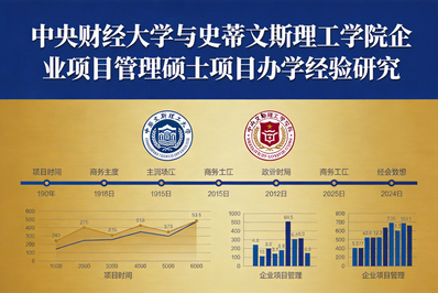 专业学位教育背景下中外合作办学的模式创新——中央财经大学与史蒂文斯理工学院企业项目管理硕士项目的办学经验研究