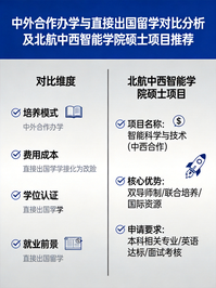 中外合作办学与直接出国留学深度对比分析，附北航中西智能学院硕士项目推荐