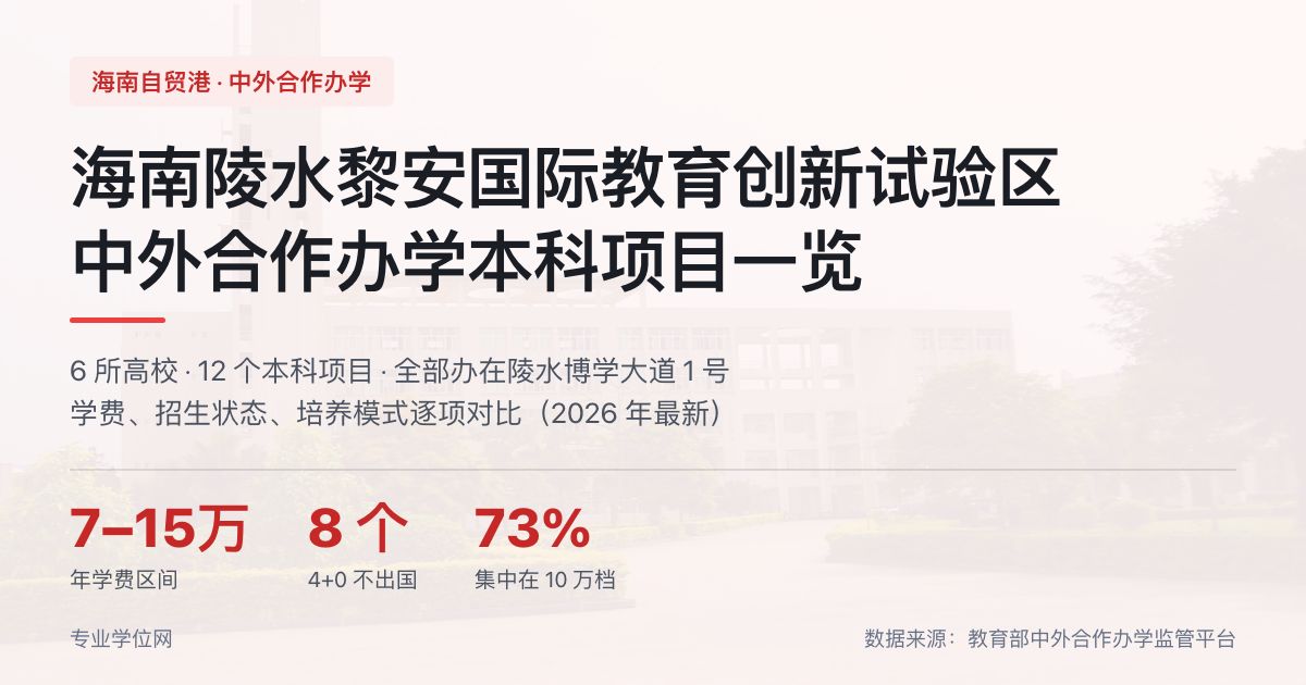 hainan-lian-an