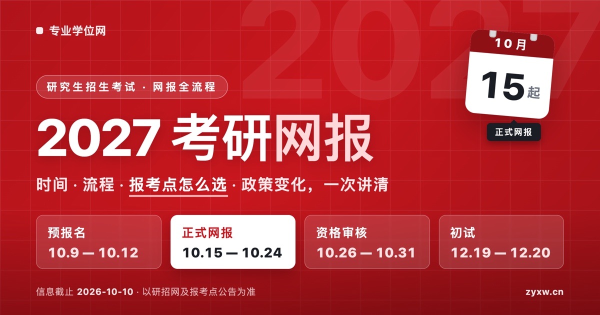 2027考研网报